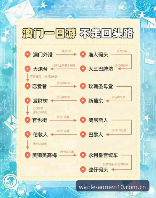 澳门十大使用心得中哪些功能最值得关注？如何提升娱乐体验？